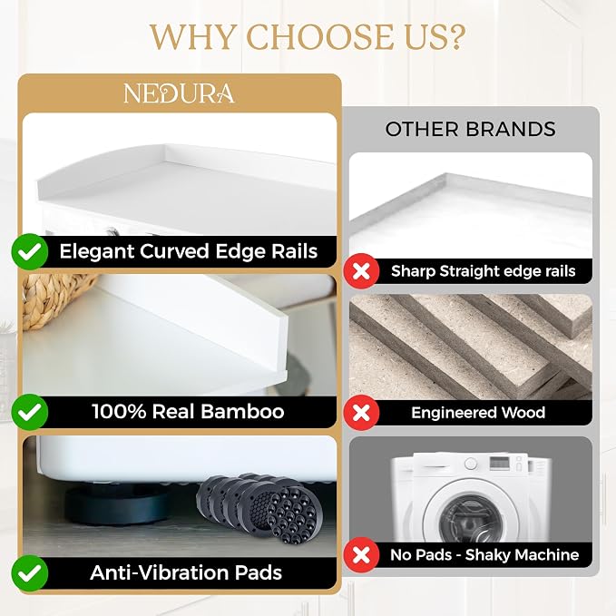 Nedura Washer Dryer Countertop for Washing Machine w/Anti-Vibration Pads &Curved Edge Rails, Premium Bamboo Laundry Countertop, Washer Dryer Topper, Laundry Room Organization, Laundry Accessory-White
