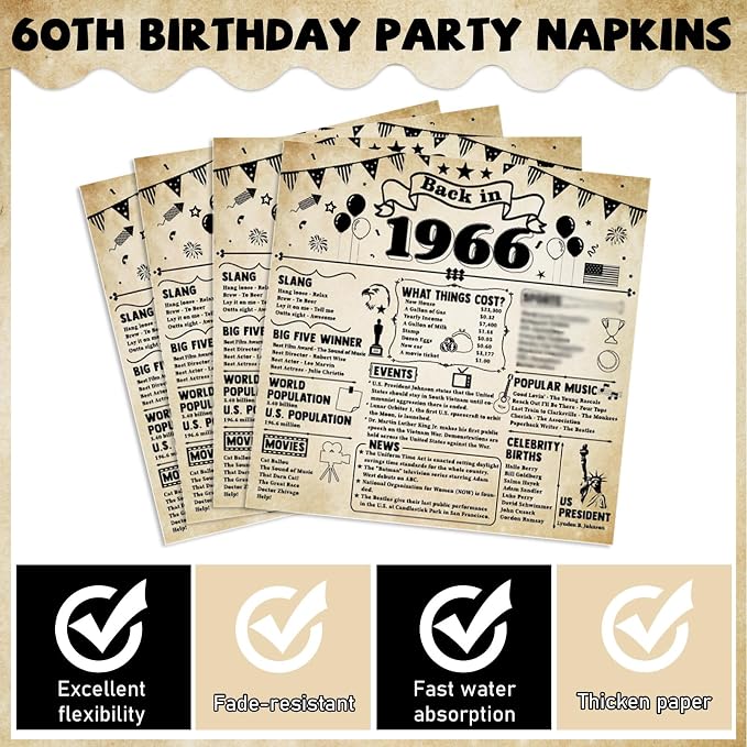 CHUNNIN 96Pcs 60th Birthday Plates and Napkins Back in 1966 Party Decorations Vintage 60 Year Old Party Dessert Plates 1966 Birthday Tableware for 24 Guests 60th Theme Men Woman Bday Parties Supplies