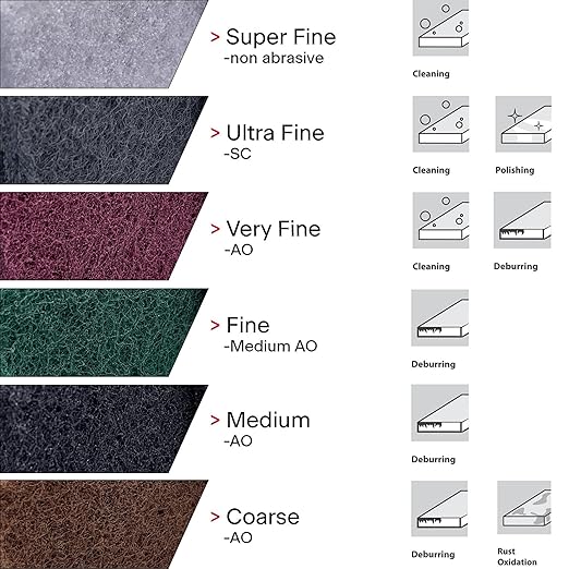 VSM 10-Pack: 6" x 9", Black - Medium, Non-Woven Hand Pad, Silicon Carbide Grains, Rust and Oxidation Resistant, Multipurpose Abrasive Scrub Pad for Finishing and Cleaning