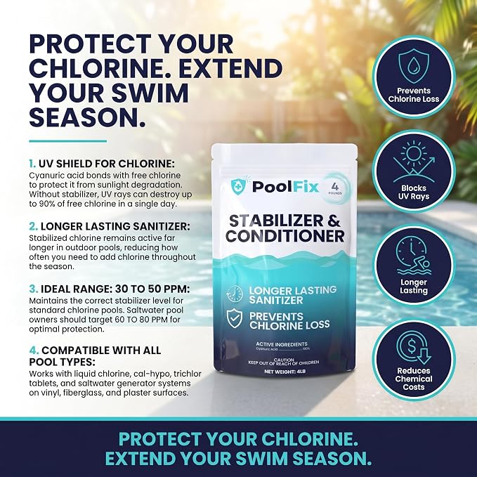 Stabilizer & Conditioner - 8lb Resealable Bag | Cyanuric Acid for Pool Water Balance, Increase Chlorine Efficiency | Long-Lasting Chlorine Stabilizer
