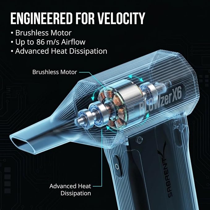 SABRENT Blowzer X6 Cordless Air Duster, 130,000 RPM Electric Compressed Air Blower up to 86 m/s for PC, Keyboard & Car, Rechargeable Canned Air Alternative, 3-Speed Brushless, 100-Min Runtime TF-BZX6