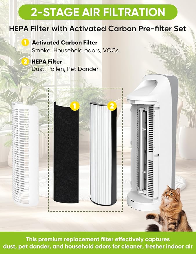 2-Pack 2-in-1 HEPA Replacement Filter for Pure Enrichment PureZone Elite 4-in-1 Air Purifier (PEAIRTWR), 2 Pleated HEPA Filters and 4 Activated Carbon Pre-Filters #Part No. PETWRFIL