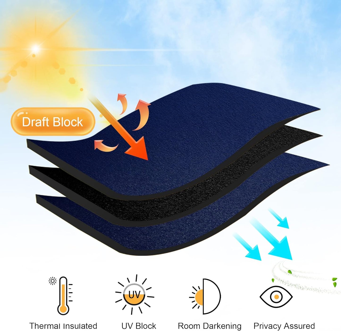 RYB HOME 45 inch Length Curtains for Kitchen, Room Darkening Narrow Window Drapes Thermal Insulated Privacy Covers for Basement RV Camper, W 29 x L 45 inch, Set of 2, Marine Blue