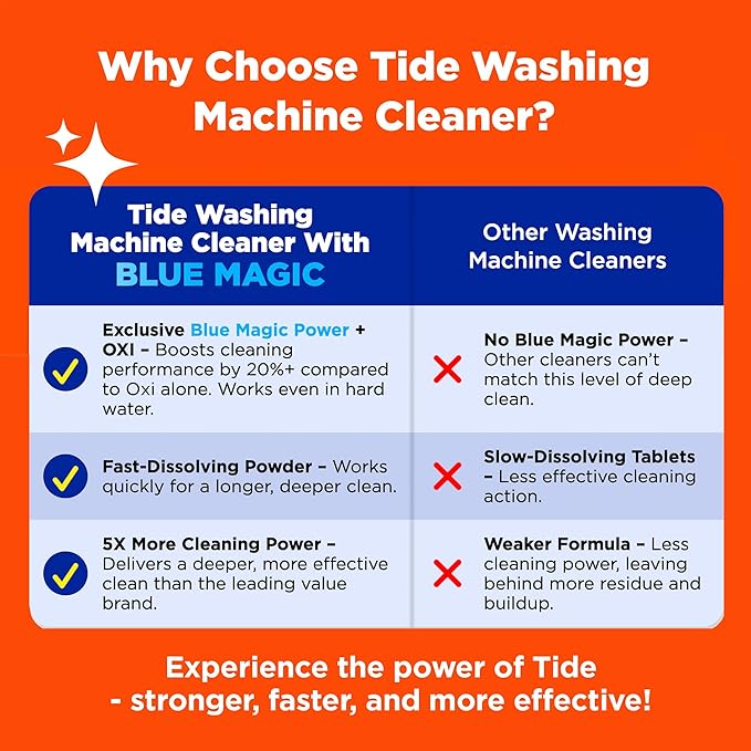 Washing Machine Cleaner by Tide, Washer Machine Cleaner with Oxi for Front and Top Loader Washer Machines, Deep Cleaning Residue & Odor Eliminator, 5 Month Supply (Packaging May Vary), Pack of 6