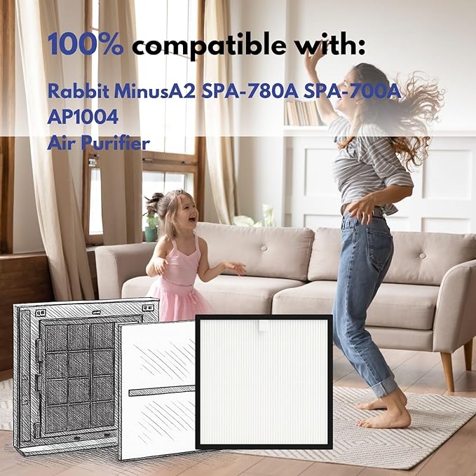 Nispira HEPA Filter Replacement for Rabbit MinusA2 Ultra Quiet Air Purifier SPA-780A, SPA-700A, AP-1004, 1 Pack