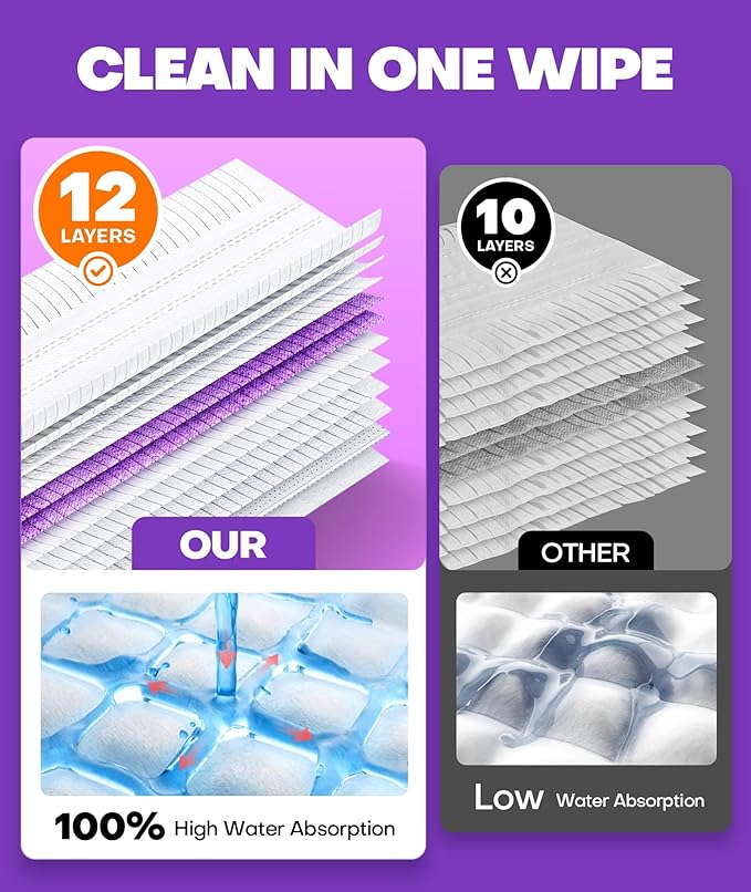 5X Cleaning Power Mop Refills for Swiffer Power Mop, 500+ Strips Multi-Surface PowerMop Refill Pads, 18 Count Disposable Powermop Wood Mops, Replacement Mopping Pad for Floor Cleaning