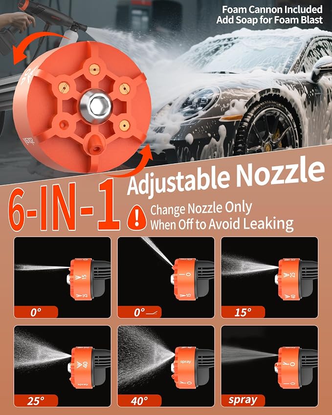 Handheld Battery Operated Washer, 1100 PSI Lightweight Mini Washer for Car, Home, Patio, Driveway and Garden Cleaning (StrengthOrange)