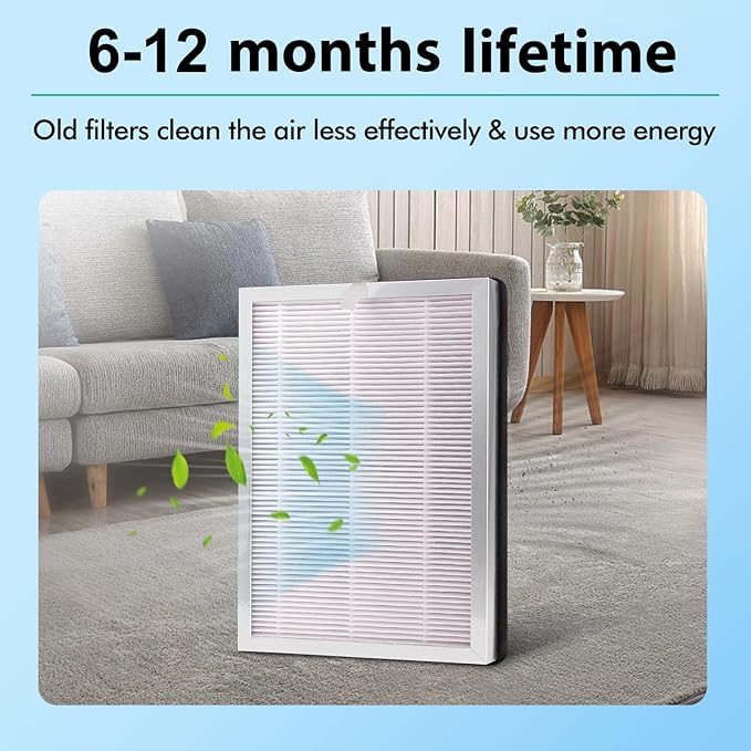 MA-25 Replacement Filter Compatible with MA-25 Air Purifier S1/W1/B1, 3-in-1 Filtration System of MA25, H13 True HEPA and Activated Carbon Filter, 2 Pack