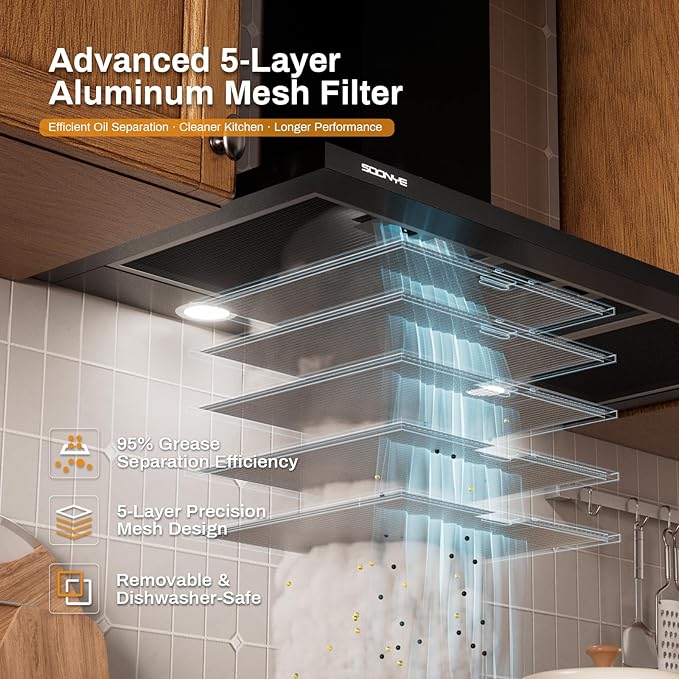36 Inch Wall Mount Range Hood Ducted/Ductless Convertible Kitchen Exhaust Hood with 450 CFM Motor, 3 Speed Fan, LED Lighting and Dishwasher Safe Filters, Matte Black Painted Finish