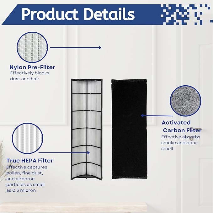 Nispira 2-in-1 True HEPA Replacement Filter PETWRFIL For Pure Enrichment PureZone Elite 4-IN-1 Tower Air Purifier PEAIRTWR (2-HEPA + 2-PreFilter)