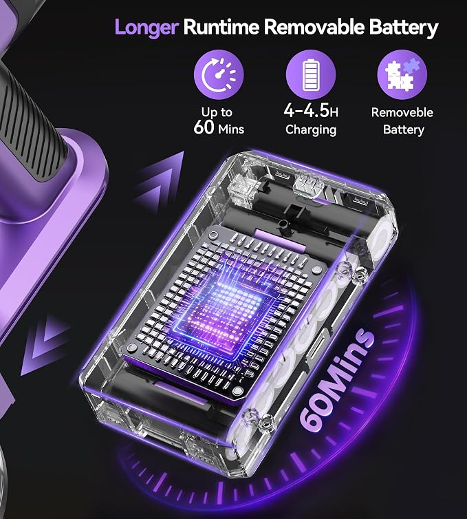 S10 Cordless Vacuum Cleaner, 55Kpa 60mins Lightweight Stick Vacuum with Powerful Suction for Home, Rechargeable, Self-Standing, Handheld Vacuum Cleaners for Hardwood Floors, Carpets, Violet