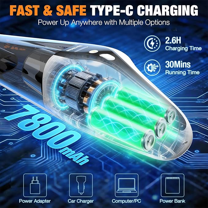 Handheld Vacuum Cordless, Portable Rechargeable Car Vacuum Cleaner with Multi-Nozzles & Washable Filter, Strong Suction for Car, Home & Pet Hair, Ivory White