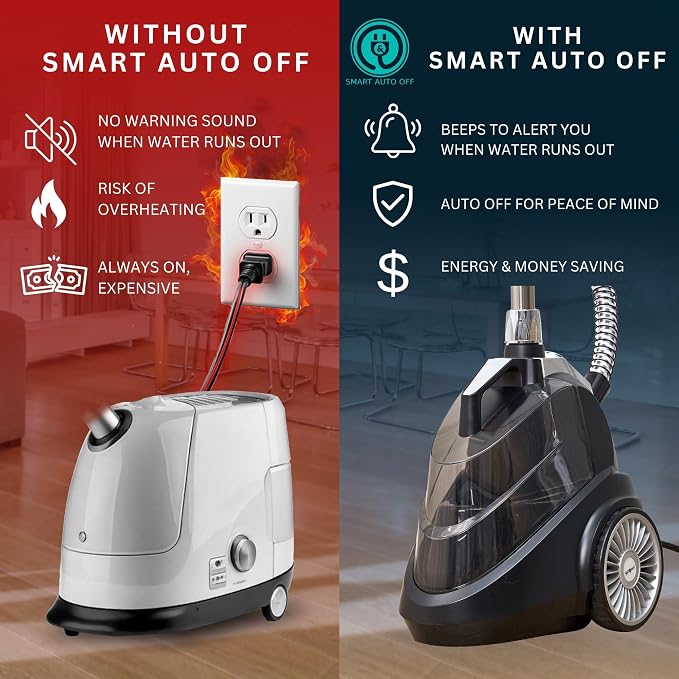 True & Tidy Luxury Upright Commercial Garment Steamer, Smart Auto Shut-Off Technology, 10 Steam Settings w/Wheels, 1800W Powerful Standing Clothes Steamer Fast Wrinkle Removal for Home & Business Use