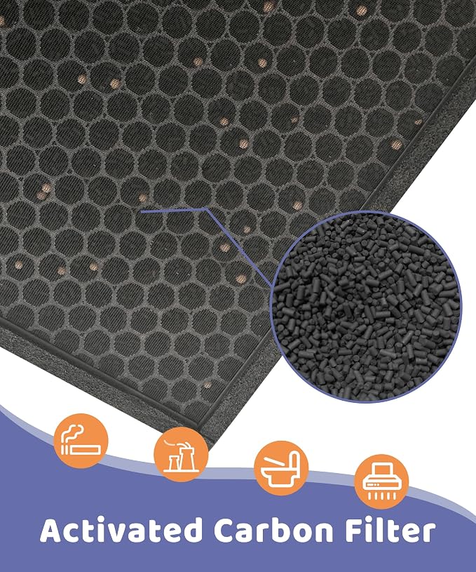 2 Pack 1608 Replacement Filter Compatible with Inofia 1608 PM1608 Air Purifier, Included 2-in-1 H13 True HEPA Filter and activated carbon Filters