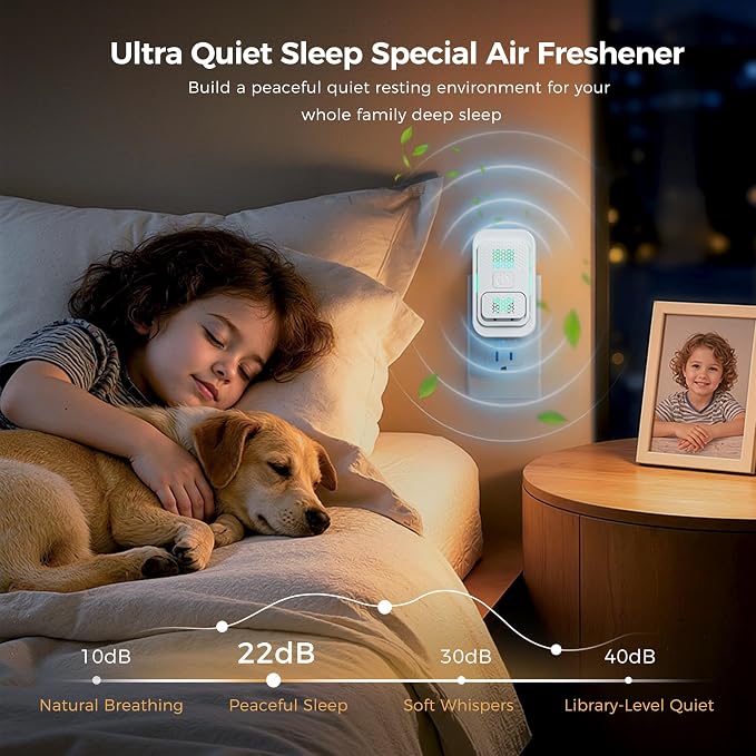 Plug In Air Ionizer - Anion Air Purifier for Home Bedroom Office, 2 Pack Small Mini Quiet, Portable Air Freshener for Odor, Dust, Pets Smell, White