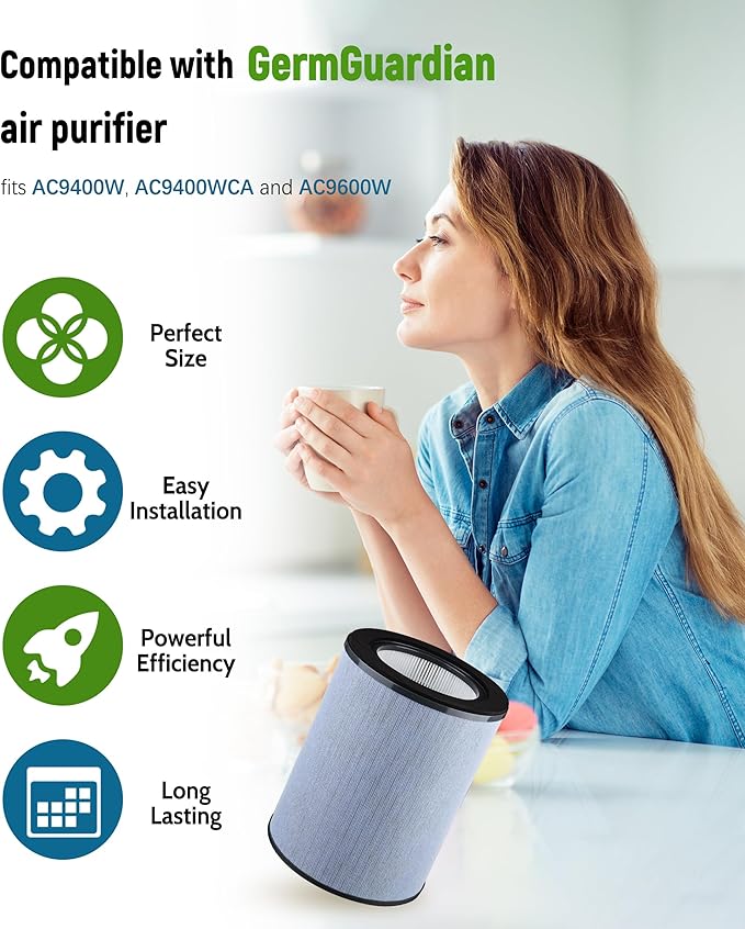 K 360° True HEPA Replacement Filter Compatible with GermGuardian Air Purifier AC9400W and AC9600W, Compare to Part # FLT9400, H13 Filter and Activated Carbon