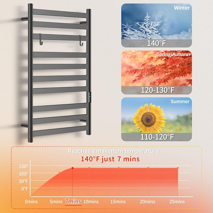 Heated Towel Rack for Bathroom, Hot Towel Warmer Rack Large 10 Bar Electric Hot Towel Warmer, Stainless Steel Wall Mounted Rack with LED Built-in Timer, Plug-in, Fast Heating, Black
