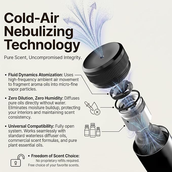 Waterless Diffuser with App Hotel Scent Diffuser 1000 sq.ft Large Room | Premium electric oil scent diffuser machine. This elegant cold air diffuser brings five-star ambiance to your Home