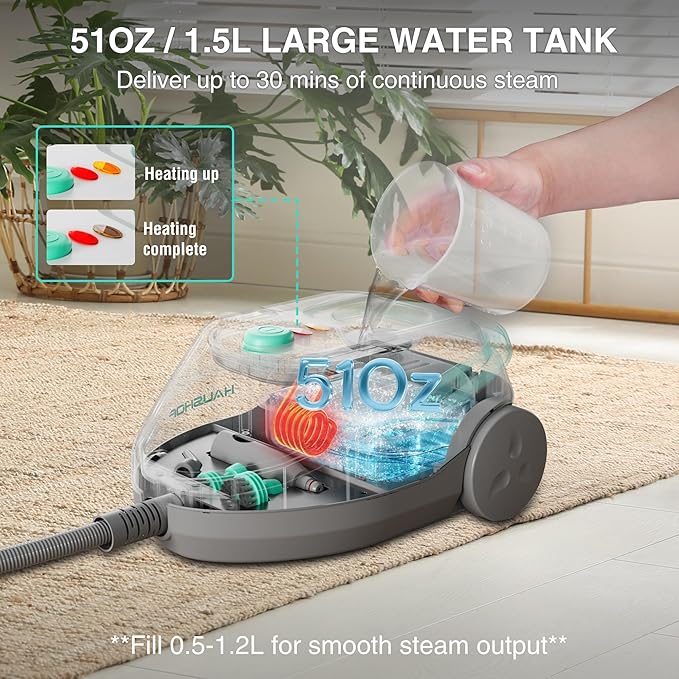 HAUSHOF Steam Cleaner, 1500W Powerful Steam Cleaner for Home with 19 Accessories & 51Oz Water Tank, Chemical-Free Multipurpose Portable Steambot for Floor, Tile, Grout, Couch, Window & Car