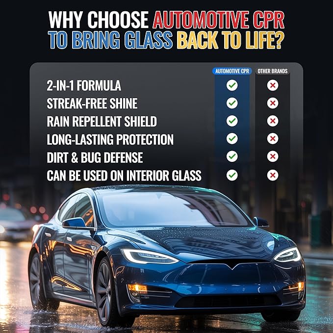 Exterior Bundle - Ceramic Paint Shine & Protector, Glass Cleaner & Rain Repellent, Tire Shine