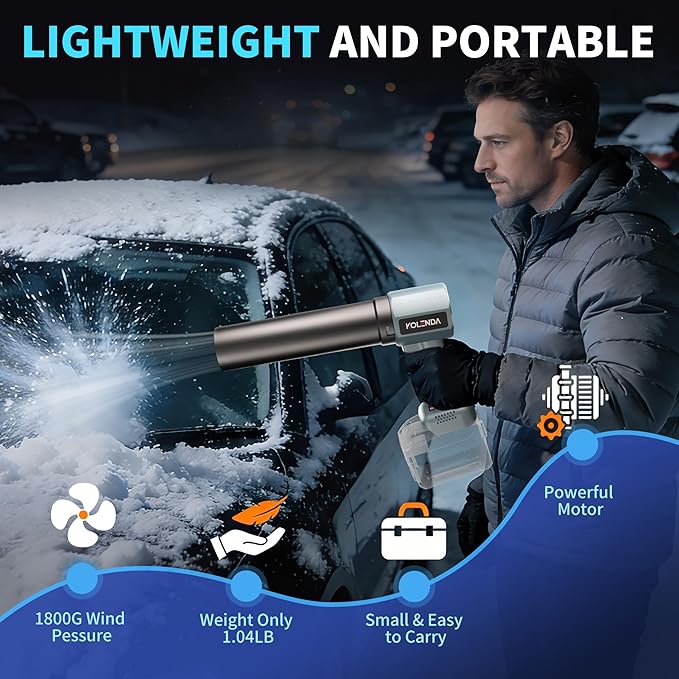 Cordless Handheld Blower | 1800G & 335MPH Powerful Air Blower, Compatible with DeWalt Batteries (Battery Not Included) | for Car Drying, Patio Cleaning, Lawn Care, and Electric Air Duster