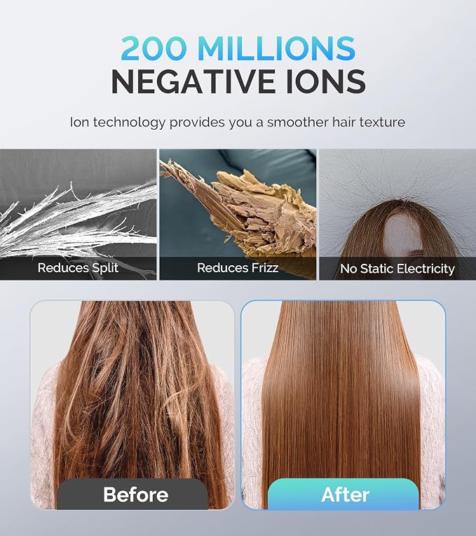 MelodySusie Hair Dryer with Diffuser, 1600W Fast Drying Low Noise Ionic Hair Dryer for Curly Hair with Diffuser,Nozzle and Hair Brush,120,000 RPM Blow Dryer Ideal for Women