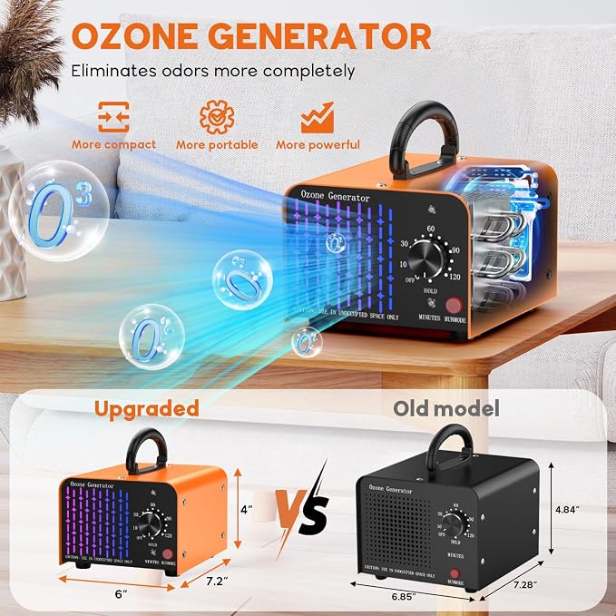 Medvoe 80,000MG Ozone Odor Eliminator Generator for Home & Car | Orange, Up to 8000 sq. ft. Coverage, Pet Odors, Smoke Odors, Apartments, Vehicles, Boats, Kitchens, Bathrooms, Basements