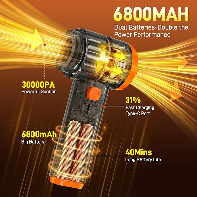 Handheld Car Vacuum Cleaner, Vacuum Portable Cordless 1 Hour Rapid Rechargeable with 20000PA Strong Suction, High Power Hand Held Vacuum with LED Light and Multi-Nozzles for Car, Home, Office, Pet