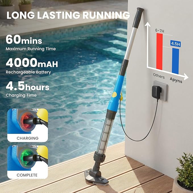 2026 Upgraded Cordless Handheld Pool Vacuum, 15 Gallons/Min Strong Suction Hot Tub Vacuum Cleaner, Lightweight Spa Vac, Debris, Leaves, Dirt, Sand - Above Ground, Inground Pool
