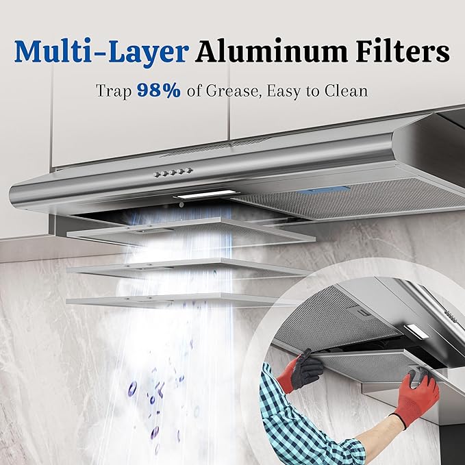 FIREGAS Under Cabinet Range Hood 30 Inch, Ducted/Ductless Convertible Kitchen Vent Hood with 250 CFM, Stainless Steel, 3-Speed Exhaust Fan, Energy-Efficient LED Lights for Stove Ventilation