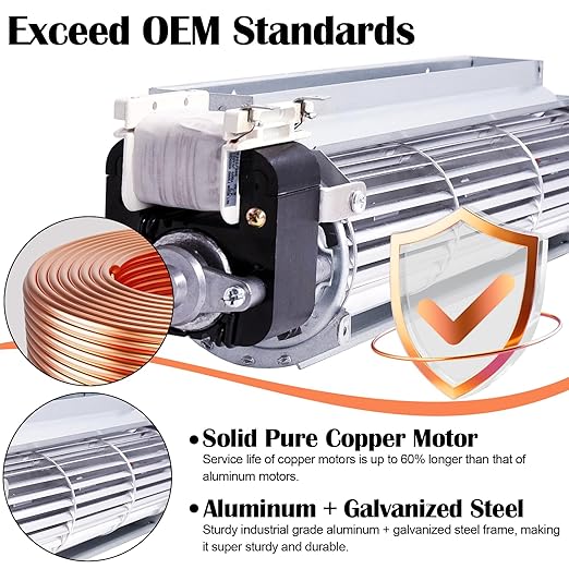 Hiorucet Fireplace Blower Fan Unit for Desa, FMI, Vanguard, Vexar, Comfort Flame Glow, Rotom Fireplace, BK BKT GA3650 GA3700 GA3750 Replacement Fireplace Blower Fan Parts Fit for Astria.