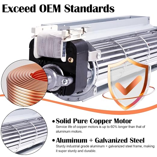 Hiorucet Upgraded Blower Fan Kits for Desa Fireplace Parts, GA3750A, GA3750, GA3700, BK BKT GA3650 Low Noise Fireplace Blower Motor for Desa Tech, FMI, Vanguard, Vexar, Comfort Flame, Astria Fireplace