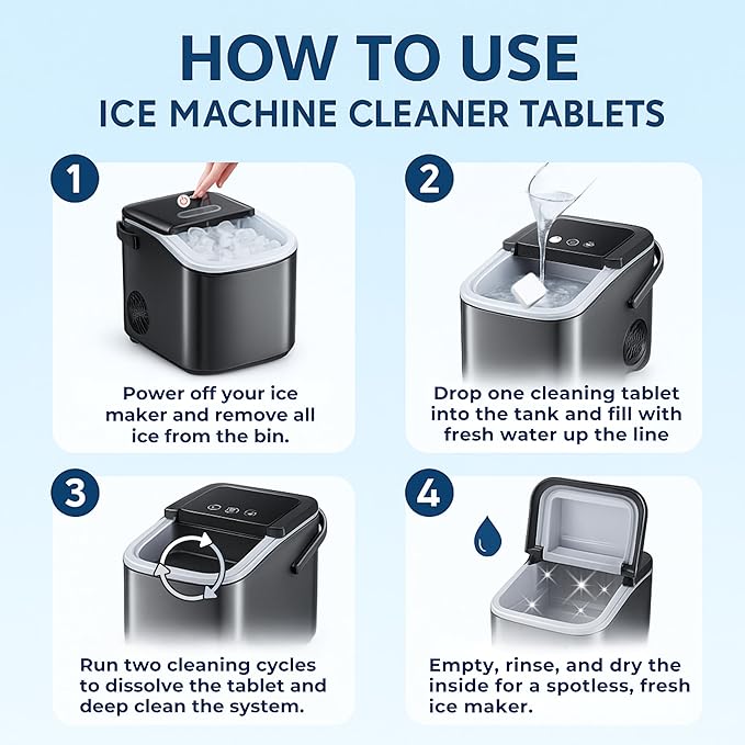 Ice Machine Cleaner Tablets Descaler – 24 Pack (1 Year Supply) – Nickel-Safe, Removes Mold & Improves Taste – Compatible with Countertop & Nugget Ice Makers