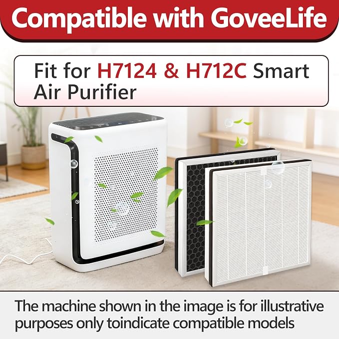 4 Pcs H7124 Replacement Filters Compatible with GoveeLife H7124 H712C Smart Air Purifier, Replace H7124-RF H712C-RF, H13 True HEPA Air Purifier Filter with Activated Carbon, High-Efficiency Filtration