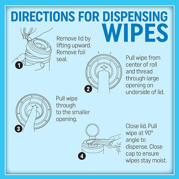MiracleWipes for Automotive, All Purpose Cleaning Wipes for Hands, Auto Interior, Exterior, Detailing, Remove Grease, Lubricant, Sticky Adhesive, Grime, Dirt, Car Cleaning (1 Pack)