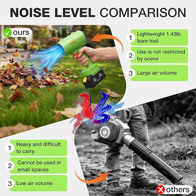 Cordless Leaf Blower 21V, 50000 RPM Max Power Electric Leaf Blower, 2×4.0Ah Battery & Fast Charger, Lightweight Electric Blower for Yard, Patio,Snow Removal,Dust, Car Drying- Lawn Care Tool(Green)
