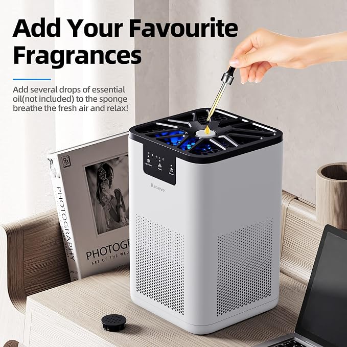AROEVE Air Purifiers MK06 with 3 Filter(1 Basic Version & 2 Pet Dander Version)