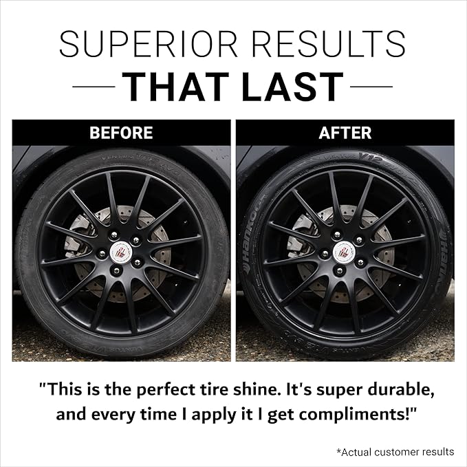 CAR GUYS Wheel Detailing Kit | Tire Shine 18 Oz & Wheel Cleaner 18 Oz