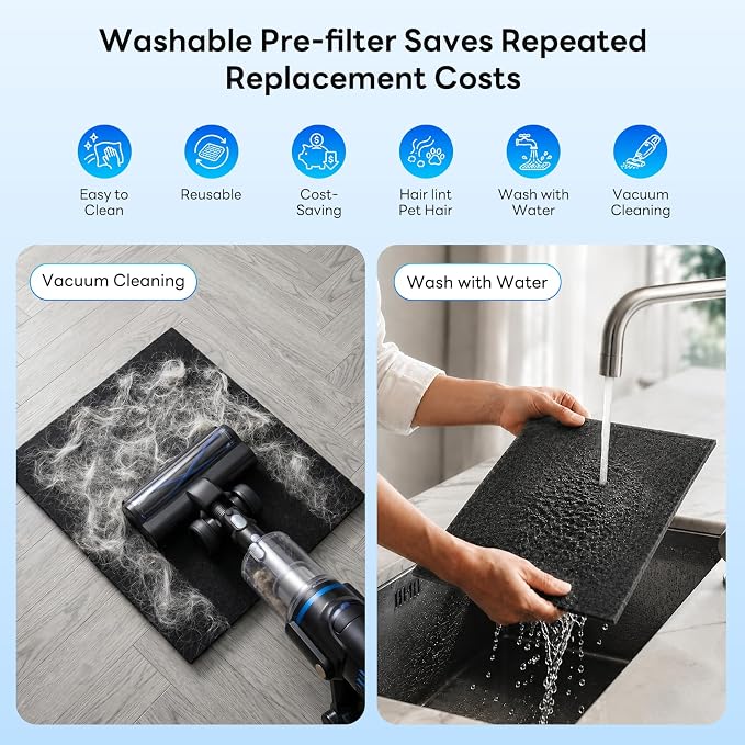 ZAFRO Air Purifiers for Home Large Room Up to 3000 Ft²,H13 HEPA Air Cleaner with Dual Washable Pre-Filter&Air Intake,PM2.5 Air Quality Monitor,Fragrance,Auto/Pet/Sleep Modes for Dust Pollen Smoke Odor