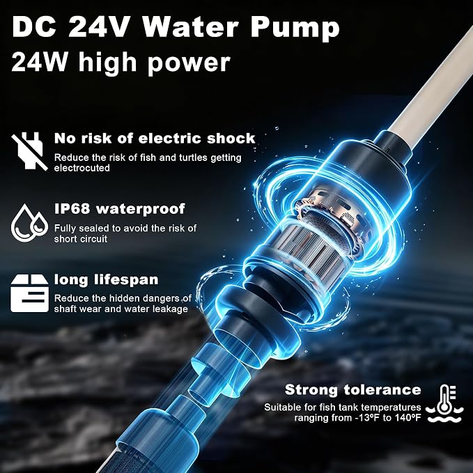 Electric Aquarium Vacuum Gravel Cleaner for 10-100 Gal, 6 in 1 Automatic Fish Tank Cleaning Tool with Adjustable Flow Handle & Sock Filter, Gravel Vacuum For Aquarium DC-24V Strong Suction Quiet Pump | One handed sand washing | Internal circulation fil...