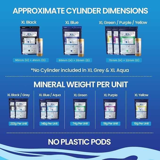 XL Black Mineral Purifier & Catalyst™ - Water Clarifier for Pools with Mineral Pack & Copper Ionizer – Starter Pack for 11K-30K GAL.