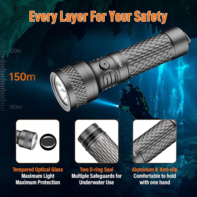 ORCATORCH ORCA7 Dive Light, 3000 Lumens SOS Signal Scuba Diving Flashlight, 6° Narrow Beam Underwater Torch, IP68 Waterproof Rated to 150M for Night Diving, Cave Exploration&Technical Scuba Gear(Gray)