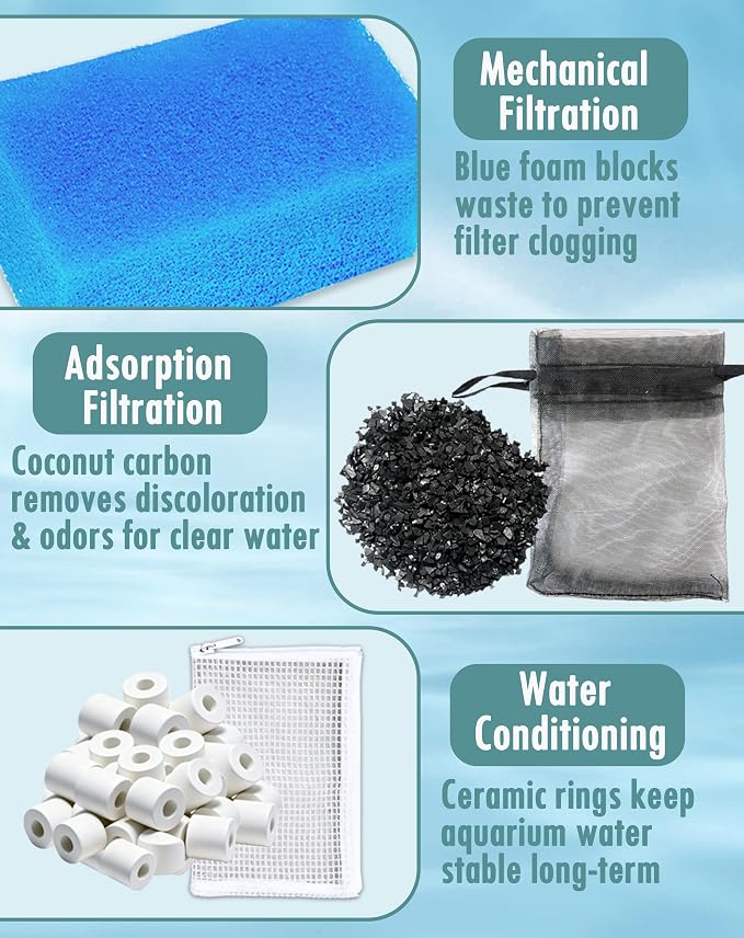 4 Sets Aquarium Filter Media Replacement for Fluval AC30/Aquaclear 30 Power Filter - for 10-30 Gallon Aquariums