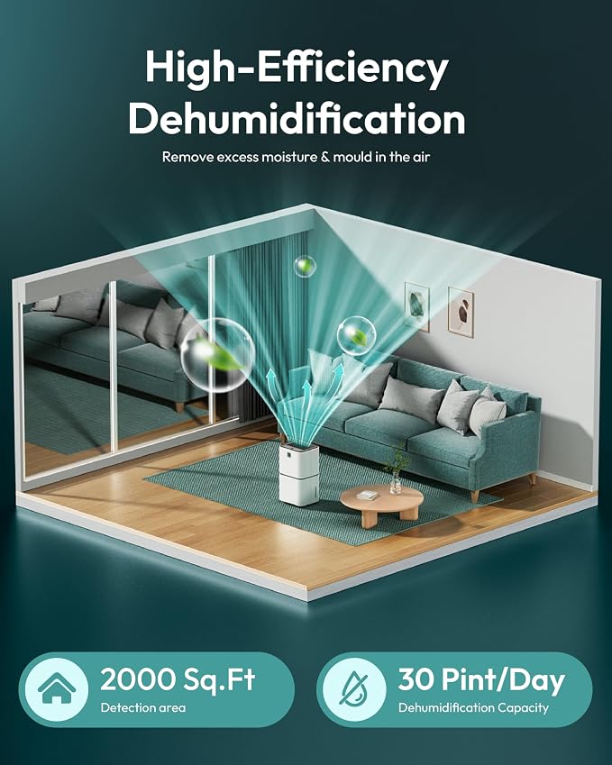 2000 Sq.Ft Dehumidifier for Basement - 36 dB 30 Pints Quiet Dehumidifiers with Drain Hose for Home Bedroom Bathroom Rv 3 Modes with LED Intelligent Humidity Light