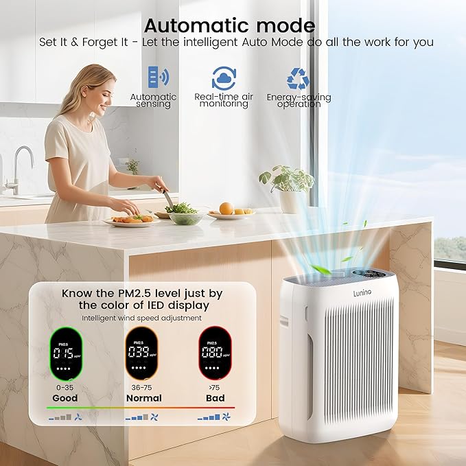Air Purifiers for Home Large Room up to 3000 Ft² | Pet Air Purifier with Auto Mode, 4 Fan Speeds, Aromatherapy, H13 HEPA Washable Filter for Allergies, Pet Hair, Smoke, Pollen
