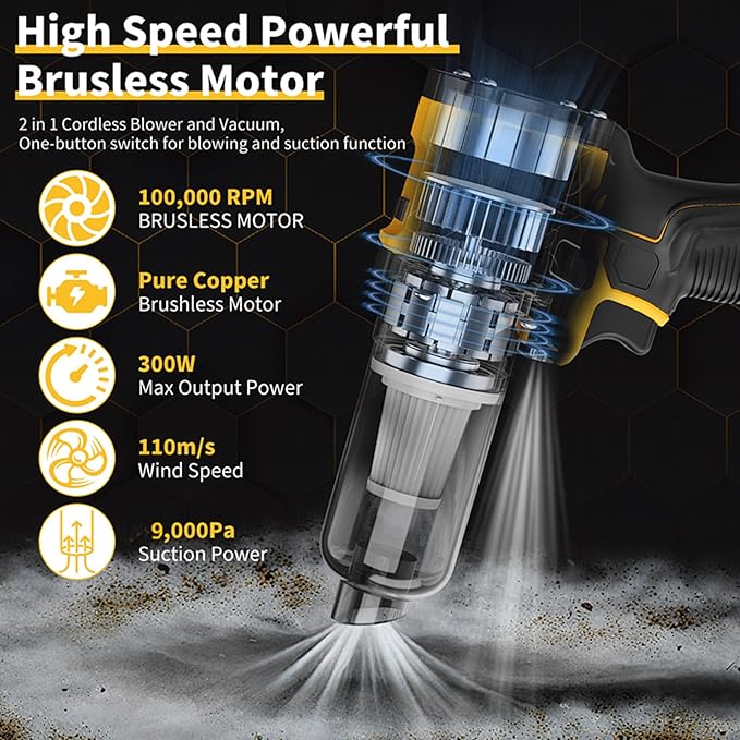 Cordless Leaf Blower Compatible with Dewalt 18V/20V Battery, 100,000RPM Powerful Handheld Air Blower Duster with LED Light, 9,000Pa 2 in 1 Vacuum Duster & Blower for Cars, Home (No Battery)