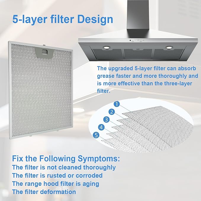3PCS WB02X24871 Range Hood Grease Filter Compatible with GE Range Hood Models JVW5361EJ1ES JVW5361EJ2ES JVW5361SJSS JVW5361BJ1TS 11-13/16 x 10 Inches