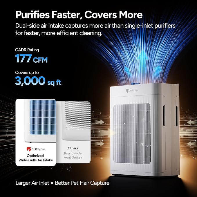 Dr.Prepare Air Purifier for Home Bedroom Large Room Up to 3,000 ft², HEPA Air Cleaner with Dual-Sided Washable Pre-Filter, 20dB Sleep Mode & Fragrance, AQI Display,Auto & Pet Mode for Smoke Odors
