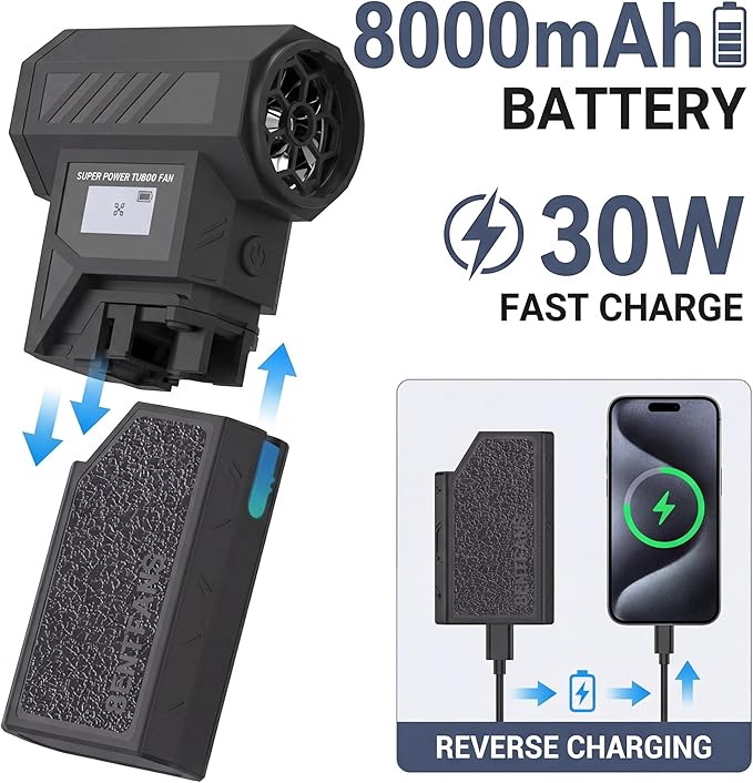 Compressed Air Duster TurboJet 138000RPM | Cordless 3-Speed Dual Air Duster & Vacuum | 8000mAh Battery, 30W Fast Charging | Handheld Cleaner for Car, Office & Electronics Dust Removal