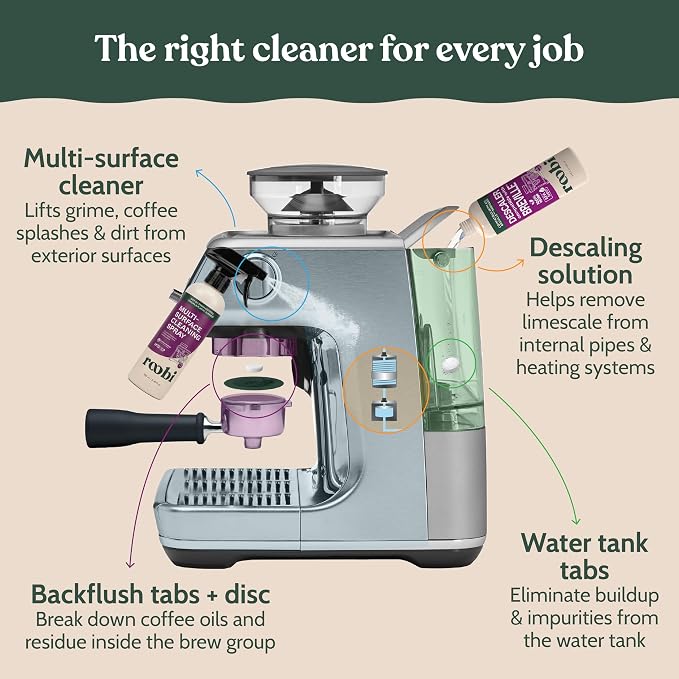 Roobi Espresso Cleaning Kit Compatible with Breville. Includes Descaling Solution, Espresso Cleaning Tablets, Water Tank Tabs, Multi-Surface Cleaner, 54mm Disc, Brush & Cloth.